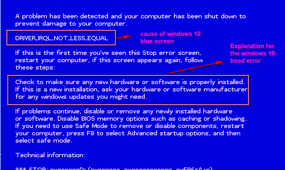Exactly How to Solve Windows 10 BSOD Error Quickly? Couple of Other Fixes !!