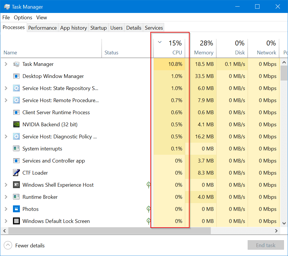 Just how to Solve the Task Manager Problem Windows 10 [Nov 2018]