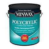 1 gal Minwax 15555 Clear Polycrylic Water-Based Protective Finish Gloss