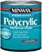 Minwax Polycrylic Water Based Protective Finishes