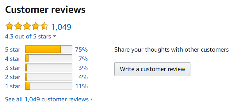 Amazon Reviews Hdmi Bi Direction Switch