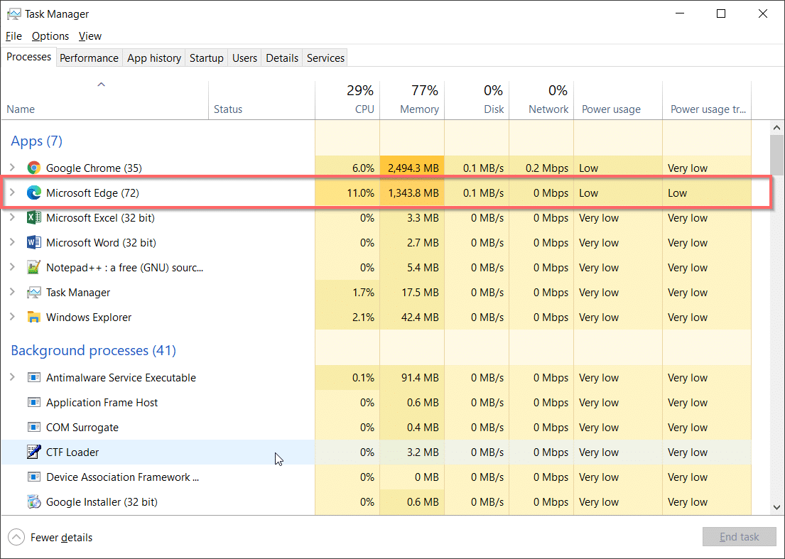 Cpu Ram Usage With Sleeping Tabs Edge