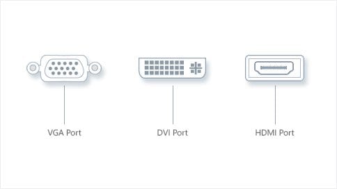 Dvi, Vga, Hdmi Ports For Dual Monitor