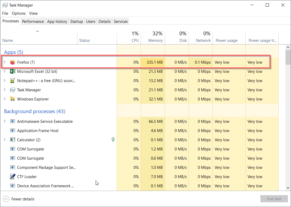 Firefox Ram Usage