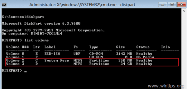 Fix Error 0Xc0000428 Command Prompt