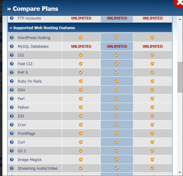 Hostgator_Features_2014