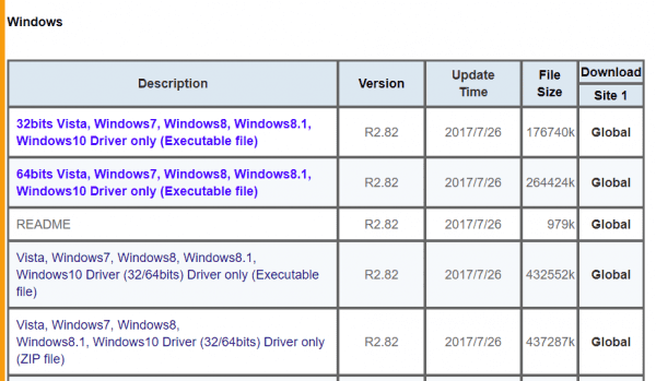 Realtek Audio Drivers Windows 10