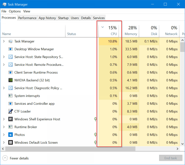 Task Manager Problem Windows 10 Solved