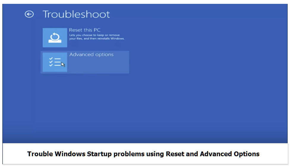 Troubleshoot Windows Startup Problems