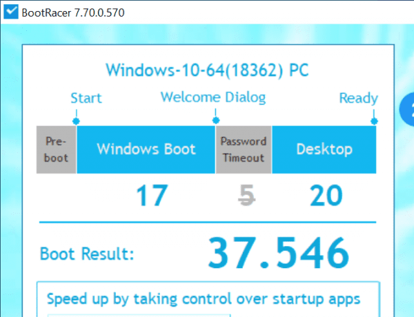 Windows 10 Boot Time Using Ssd With Bootracer
