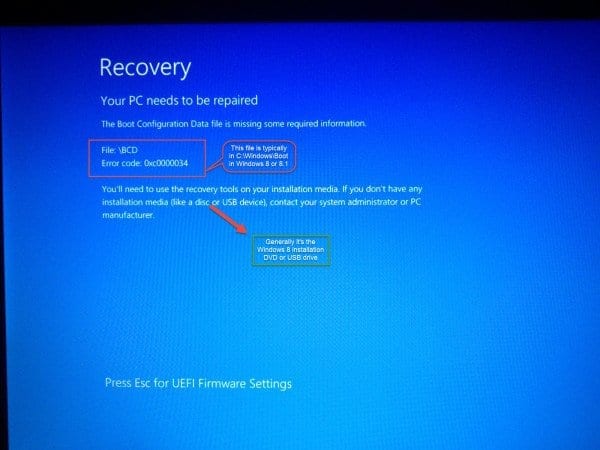 Windows 8 Boot Error 0Xc0000034